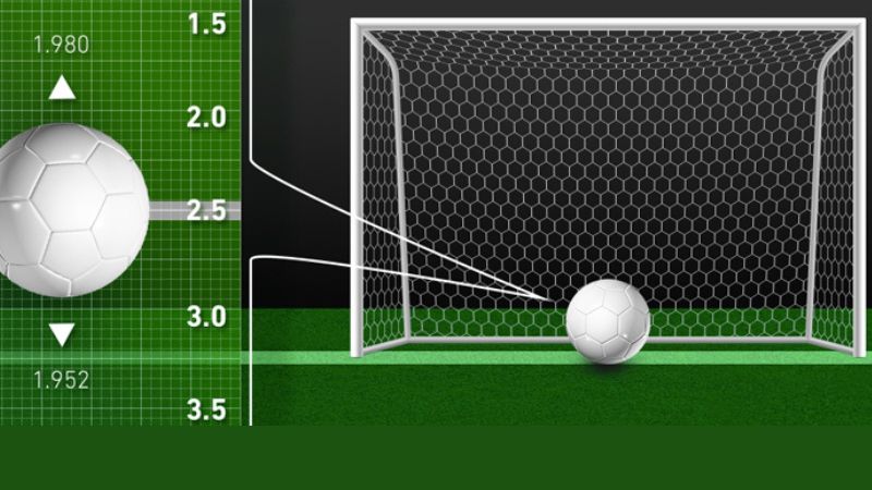 Tài xỉu bóng đá rất dễ hiểu